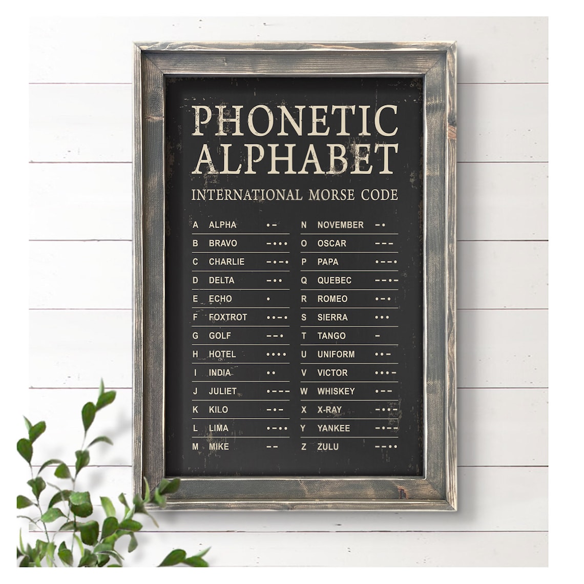 Phonetic Alphabet Wall Art