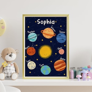 ilustración para personalizar planetas del sistema solar para la habitación del bebé o niño