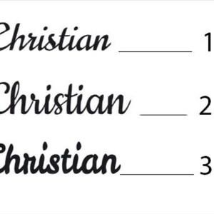 K&ouml;nnte beinhalten: Drei Zeilen Text mit dem Wort "Christian" in Kursivschrift, gefolgt von einer leeren Zeile und einer Zahl. Die Zahlen sind 1, 2 und 3.