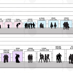 Puede incluir: Un gr&aacute;fico que muestra diferentes tama&ntilde;os de tel&oacute;n de fondo para fotograf&iacute;a, con medidas en pies y metros. El gr&aacute;fico muestra varios tama&ntilde;os de 5x5 pies a 15x10 pies, con medidas correspondientes en metros. El gr&aacute;fico est&aacute; dividido en tres filas, que representan 1 metro, 2 metros y 3 metros. El gr&aacute;fico est&aacute; dise&ntilde;ado para ayudar a los fot&oacute;grafos a elegir el tama&ntilde;o de tel&oacute;n de fondo adecuado para sus necesidades.