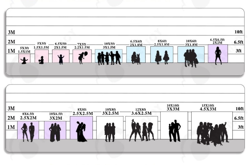 Puede incluir: Un gr&aacute;fico que muestra diferentes tama&ntilde;os de tel&oacute;n de fondo para fotograf&iacute;a, con medidas en pies y metros. El gr&aacute;fico muestra varios tama&ntilde;os de 5x5 pies a 15x10 pies, con medidas correspondientes en metros. El gr&aacute;fico est&aacute; dividido en tres filas, que representan 1 metro, 2 metros y 3 metros. El gr&aacute;fico est&aacute; dise&ntilde;ado para ayudar a los fot&oacute;grafos a elegir el tama&ntilde;o de tel&oacute;n de fondo adecuado para sus necesidades.