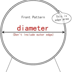K&ouml;nnte beinhalten: Diagramm eines Kreises mit dem Wort "diameter" in Rot und dem Text "Front Pattern" dar&uuml;ber. Der Text "(Don't Include outer edge)" steht unter "diameter". Eine Sprechblase sagt "This is edge area".