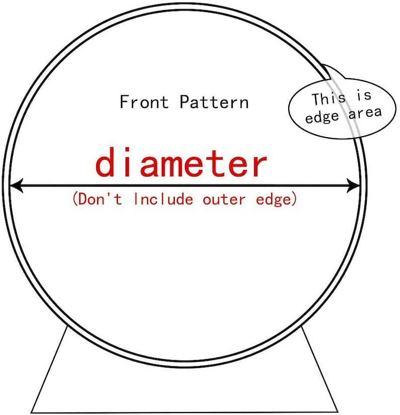 K&ouml;nnte beinhalten: Diagramm eines Kreises mit dem Wort "diameter" in Rot und dem Text "Front Pattern" dar&uuml;ber. Der Text "(Don't Include outer edge)" steht unter "diameter". Eine Sprechblase sagt "This is edge area".