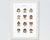 Lernposter Gefühle Kinderposter Montessori Poster Kinderzimmer Gefühlsposter Bild Geschenk