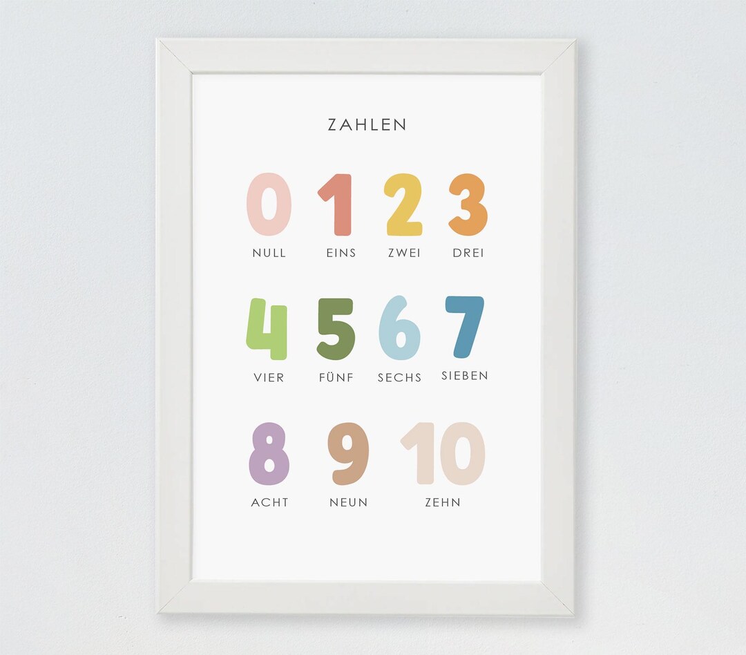 Lernposter Zahlen Lernen Kinderposter Montessori Poster Kinderzimmer