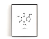 Caffeine Molecule Symbol Wall Art INSTANT DOWNLOAD Chemistry Gift Science Formula Coffee Poster Digital Print Decor Art Typography