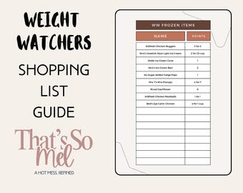WW Shopping Lists with Points (Digital Download)