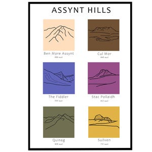 Assynt Ullapool hills poster, wall art, Scottish Highlands poster, Ullapool print, NC500