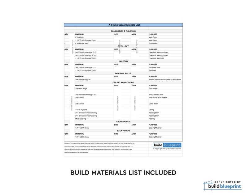 May include: A-Frame Cabin Materials List, a table with a list of materials needed to build a cabin. The table includes columns for quantity, material, size, area, and purpose. The table is organized by building section, such as foundation and flooring, open loft, balcony, interior walls, ceiling and roofing, front porch, and back porch.