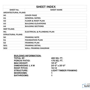 Peut inclure: Un index de feuilles pour un plan de maison, montrant les diff&eacute;rents plans architecturaux, MEP et structurels. Les informations sur le b&acirc;timent comprennent la superficie totale, la taille du porche/patio, la hauteur maximale, les dimensions, la pente du toit, la structure, le nombre de chambres et de salles de bain.
