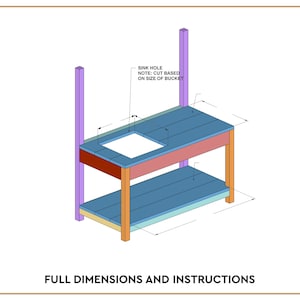 May include: A 3D isometric drawing of a wooden table with a sink hole cut out of the top. The table has two shelves and is made of different colored wood. The text "SINK HOLE NOTE: CUT BASED ON SIZE OF BUCKET" is written above the sink hole. The text "FULL DIMENSIONS AND INSTRUCTIONS" is written below the table.