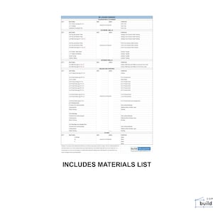 Op de afbeelding: Een gedetailleerde materiaallijst voor een garage van 24' x 20'. De lijst omvat fundering, vloerbedekking, buitenmuren, binnenmuren, plafond en dak, en trappen. De lijst is georganiseerd per categorie en bevat de hoeveelheid, grootte en beschrijving van elk item.