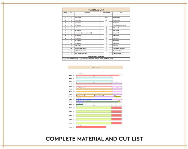 Op de afbeelding: Een gedetailleerde materiaal- en zaaglijst voor een houtbewerkingsproject. De materialenlijst bevat houtafmetingen in inches, en de zaaglijst toont verschillende planklengtes en kleuren. De tekst "COMPLETE MATERIAL AND CUT LIST" staat onderaan.