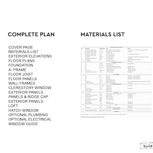 Tiny A-Frame Cabin DIY Plans 12' x 18' Tiny Home Blueprint PDF image 6