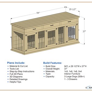 Op de afbeelding: Een lichtgekleurde houten hondenbench met drie compartimenten en drie lades. De bench is 239 cm lang, 75 cm breed en 94 cm hoog. Het heeft metalen staven aan de voorkant en bevat bouwplannen.