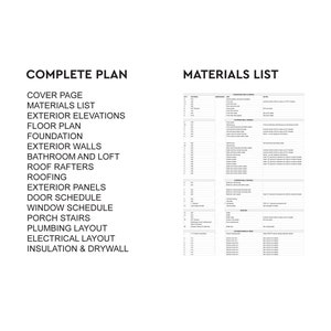 May include: A black and white document with the title "Complete Plan" and a list of items including "Cover Page", "Materials List", "Exterior Elevations", "Floor Plan", "Foundation", "Exterior Walls", "Bathroom and Loft", "Roof Rafters", "Roofing", "Exterior Panels", "Door Schedule", "Window Schedule", "Porch Stairs", "Plumbing Layout", "Electrical Layout", and "Insulation & Drywall". The document also includes a section titled "Materials List" with a table of items and descriptions.