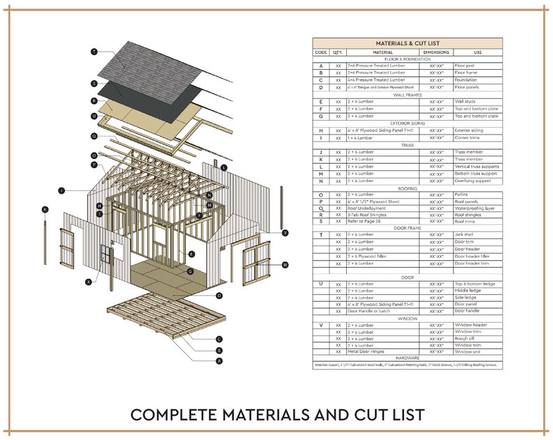 Puede incluir: Una lista detallada de materiales y cortes para construir un cobertizo. La lista incluye la cantidad, el material, las dimensiones y el uso de cada art&iacute;culo. La imagen tambi&eacute;n muestra una vista en 3D del cobertizo.