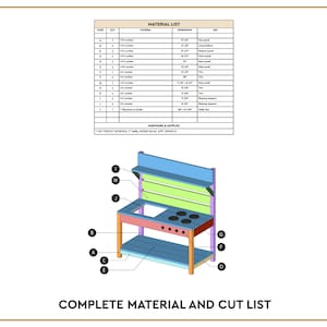 May include: A detailed diagram of a wooden play kitchen with a blue and green backsplash, a red stovetop, and a wooden countertop. The diagram includes a cut list and material list for building the play kitchen.