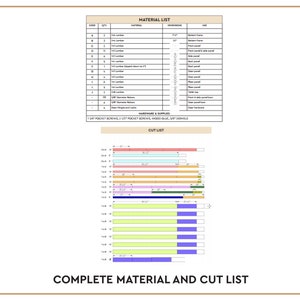 May include: A detailed material and cut list for a woodworking project. The list includes the quantity, material, dimensions, and use for each piece of wood. The cut list shows the length of each piece of wood and the color of the wood.