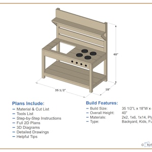 May include: A wooden play kitchen with a sink, stovetop, and shelves. The kitchen is 35 1/2 inches wide, 18 inches deep, and 40 inches tall. The plans include a material list, tools list, step-by-step instructions, full 2D plans, 3D diagrams, detailed drawings, and helpful tips.
