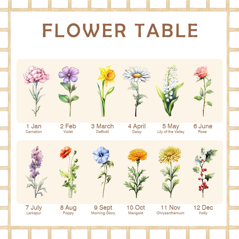 Couverture d'anniversaire personnalisée avec fleurs, couverture de jardin personnalisée pour maman, fleur d'anniversaire avec nom, cadeau pour maman d'une fille ou d'un fils, souvenir spécial image 3