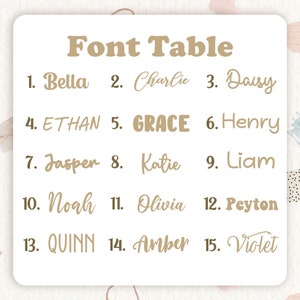 May include: A white font table chart featuring the heading Font Table in large tan letters. Below are fifteen numbered options displaying various tan typography styles, including names like Bella, Charlie, Daisy, Ethan, Grace, Henry, Jasper, Katie, Liam, Noah, Olivia, Peyton, Quinn, Amber, and Violet.