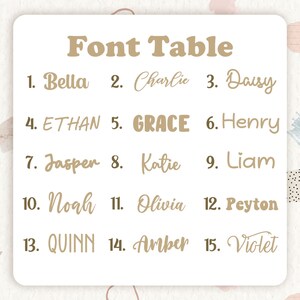 May include: A white font table chart featuring the heading Font Table in large tan letters. Below are fifteen numbered options displaying various tan typography styles, including names like Bella, Charlie, Daisy, Ethan, Grace, Henry, Jasper, Katie, Liam, Noah, Olivia, Peyton, Quinn, Amber, and Violet.