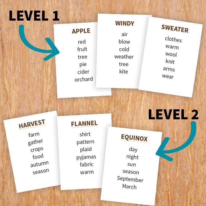Fall Taboo Game, Printable Autumn Activity for ESL Class & Team ...