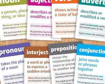 Pósteres de gramática, partes del discurso y palabras recortadas