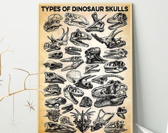 Types Of Dinosaur Skull Print/Dinosaur Poster/ Dinosaur Wall Art/Boys Room Dinosaur/Dinosaur Gift