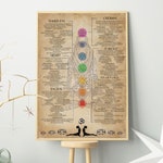 Chakra Art