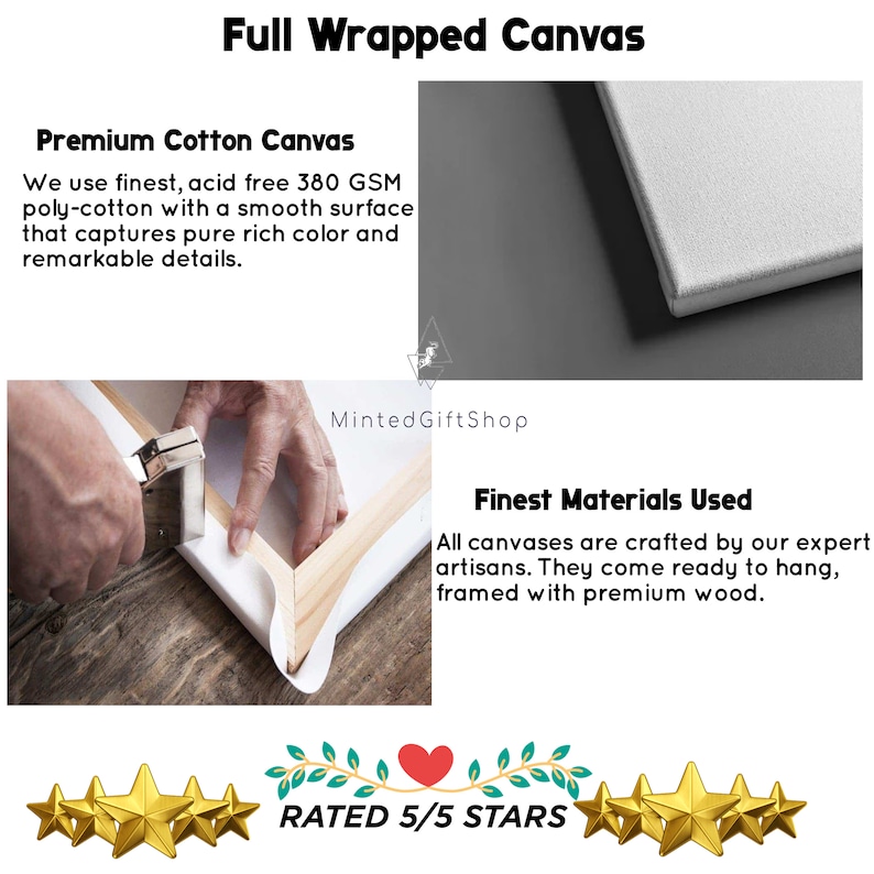May include: A close-up of a canvas being stretched over a wooden frame. The canvas is white and the frame is brown. The text "Full Wrapped Canvas" is at the top of the image. The text "Premium Cotton Canvas" is in the top left corner of the image. The text "Finest Materials Used" is in the bottom right corner of the image. The text "RATED 5/5 STARS" is in the bottom centre of the image.