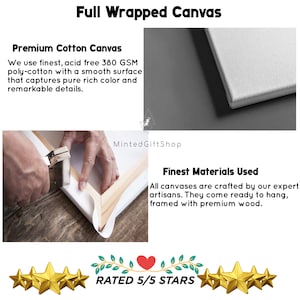 May include: A close-up of a canvas being stretched over a wooden frame. The canvas is white and the frame is brown. The text "Full Wrapped Canvas" is at the top of the image. The text "Premium Cotton Canvas" is in the top left corner of the image. The text "Finest Materials Used" is in the bottom right corner of the image. The text "RATED 5/5 STARS" is in the bottom center of the image.