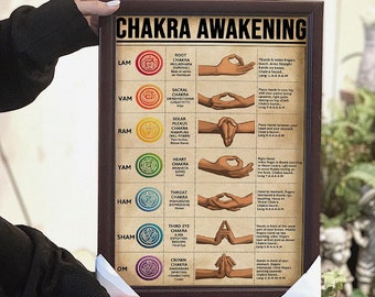 May include: A vintage-style poster with the title "Chakra Awakening" and illustrations of hand positions for each chakra. The chakras are labeled with their Sanskrit names and descriptions. The poster is framed in a brown wood frame.