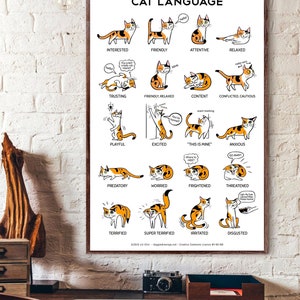 Cat Language Poster, Cat Printable Wall Art, Cats Sketch Art Print, Funny Cat Home Decor, Cat Lover Gift, Cute Cat Poster, Best Gift Ever