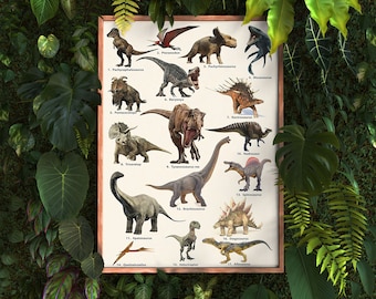 Types Of Dinosaur Print/Dinosaur Poster/ Dinosaur Wall Art/Boys Room Dinosaur/Dinosaur Gift