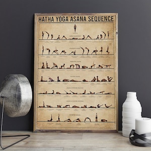 Peut inclure: Une affiche de style vintage avec un fond brun et du texte blanc qui dit "Hatha Yoga Asana Sequence". L'affiche présente une série d'illustrations d'un homme effectuant différentes poses de yoga, étiquetées avec le nom de chaque pose en anglais.
