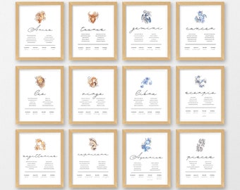 12 Zodiac Art Printables - Combo Pack - 11x14 - JPG and PDF