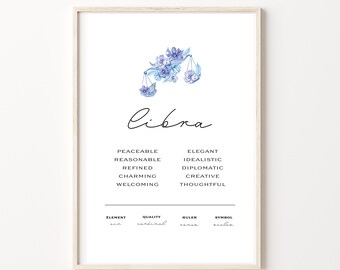 Libra - Zodiac Art Printable