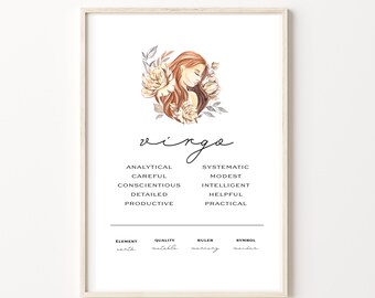 Virgo - Zodiac Art Printable