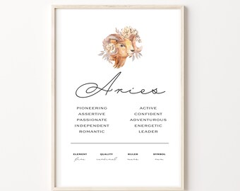 Aries - Zodiac Art Printable