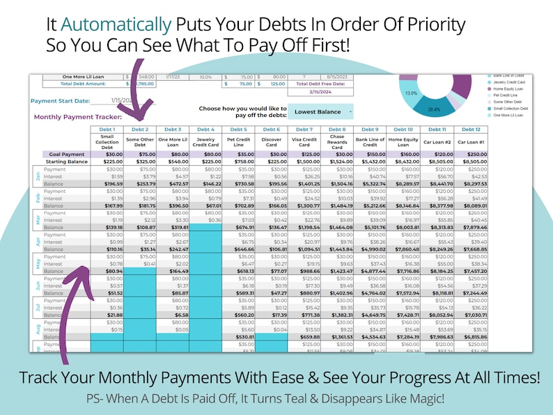 Easy Debt Lawinen Payoff Tracker für Google Sheets Debt Spreadsheet, Debt Planner, Debt Snowball Calculator, Debt Tracker, Debt Zahlung Bild 6