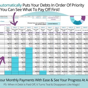 The Debt Snowball Spreadsheet automatically puts your debt payments in order of priority so you can pay debts off as quickly as possible. Watch debt payments roll over and reach zero balance on the chart.