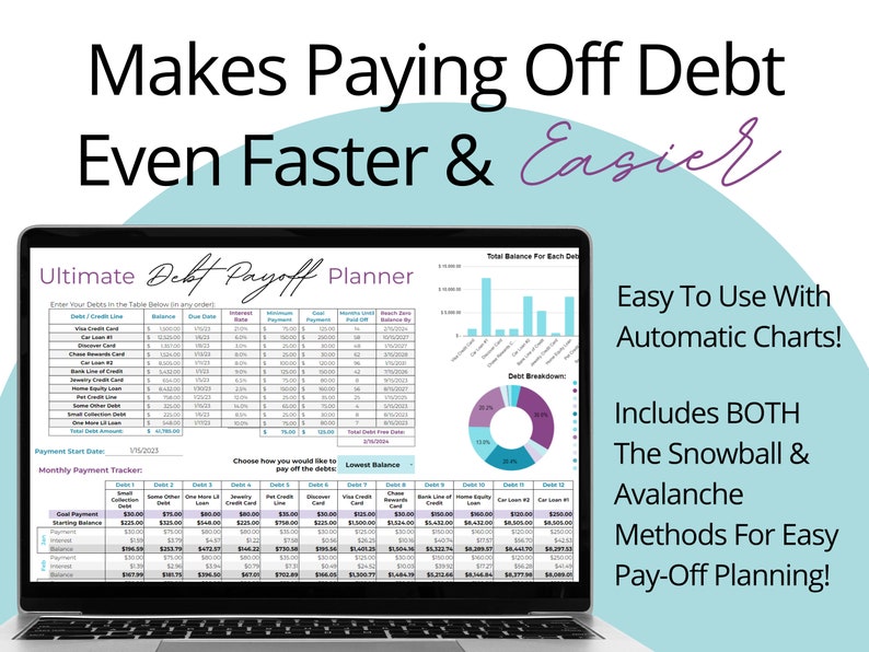 Easy Debt Lawinen Payoff Tracker für Google Sheets Debt Spreadsheet, Debt Planner, Debt Snowball Calculator, Debt Tracker, Debt Zahlung Bild 2