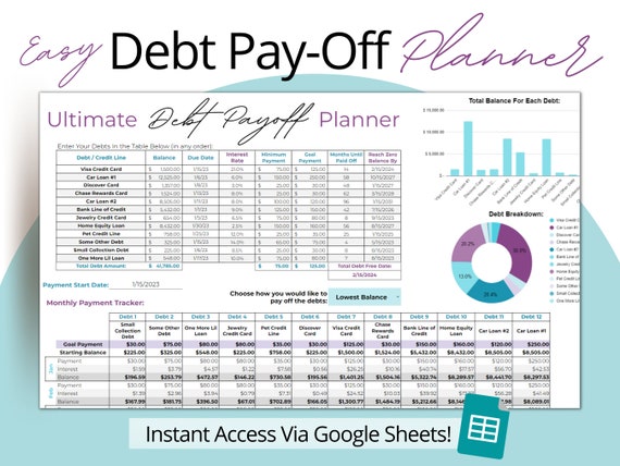 Debt Snowball Google Sheets Planner | Debt Payoff Tracker (Digital Download)