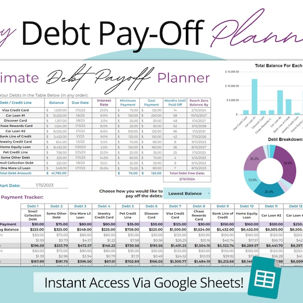 Debt Snowball Spreadsheet für Google Sheets | Einfacher Debt Tracker, Debt Planner, Debt Snowball Calculator, Debt Payoff Tracker, Debt Payoff