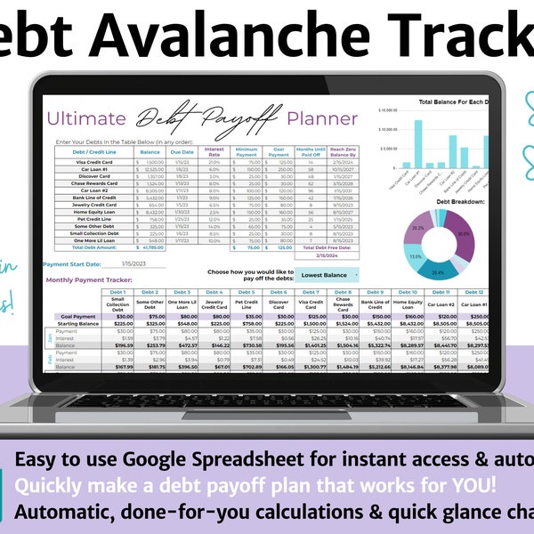 Easy Debt Lawinen Payoff Tracker für Google Sheets | Debt Spreadsheet, Debt Planner, Debt Snowball Calculator, Debt Tracker, Debt Zahlung