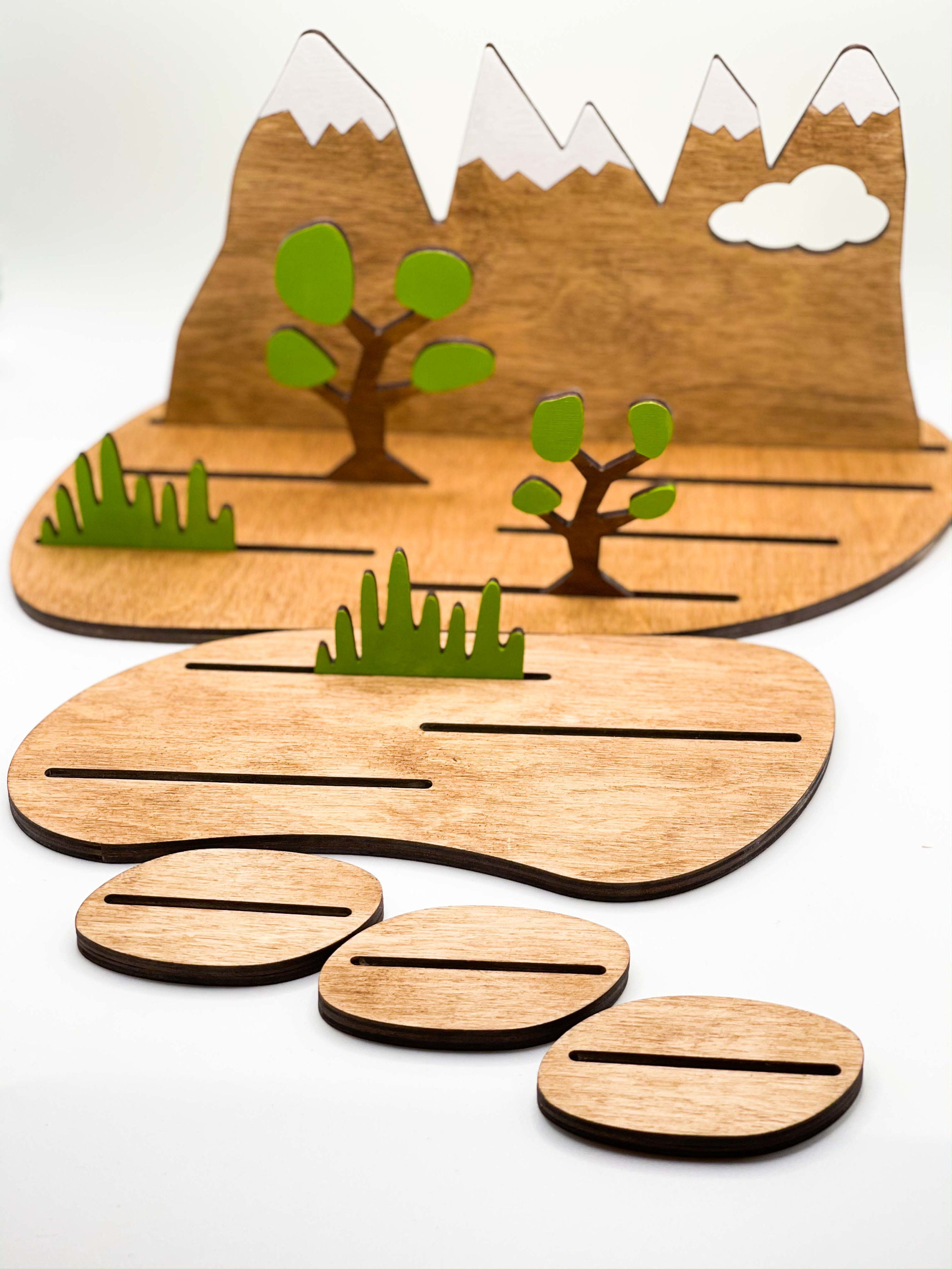 Creative landscape