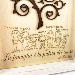 Personalized family tree picture , family tree , genealogical tree - shabby country