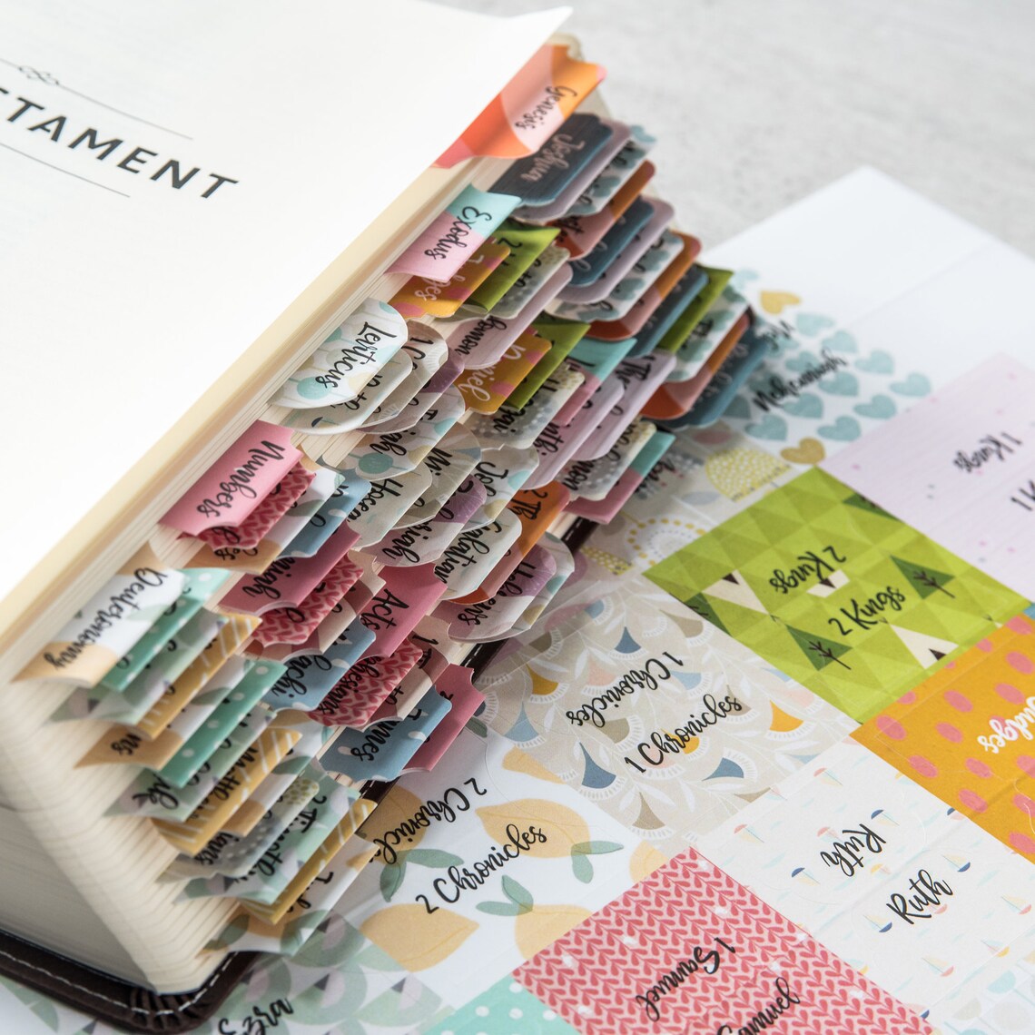 Laminated Bible Tabs: Old & New Testament, Easy-apply With Guide ...